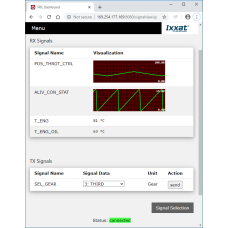 HMS Ixxat CAN & Automotive