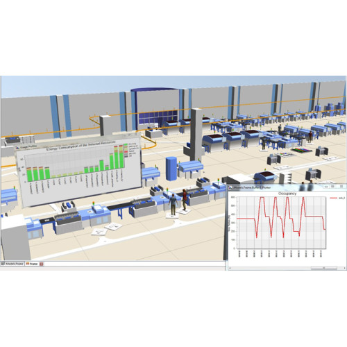 Production Plants - Plant Simulation