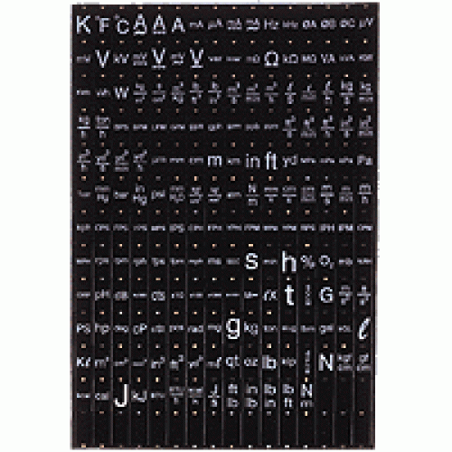 PAXLBK- Label Kit for PAX&reg; Lite Analog Meters