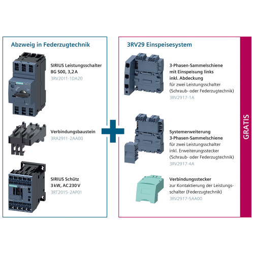 Starter-Paket SIRIUS SBK