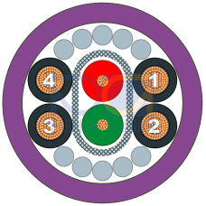 PROFIBUS ECOFAST Hybrid Cable GP, 2x Cu 0.64 mm, 4x Cu 1.5 mm2, Cable pre-assembled with ECOFAST con