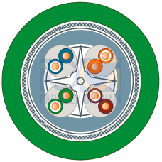 IE FC TP FRNC cable GP;2 x without;4x2;Cat6A;halogen-free;FRNC;robust