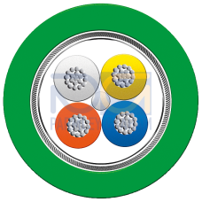 Industrial Ethernet TP Torsion Cable, 2x2 (PROFINET Type C), TP installation cable, 4-core, for use