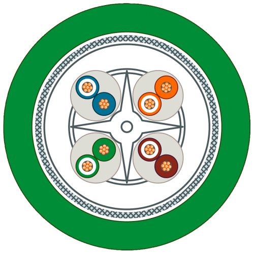 IE FC TP cable GP;2 x without;dragchain;4x2;Cat6A;halogen-free;PUR;robust