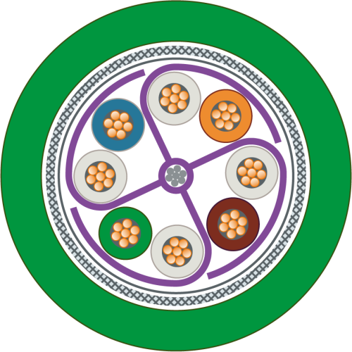 IE FC TP flexible cable GP 4x2, AWG 24, CAT7, sold by the meter, min. 20 m