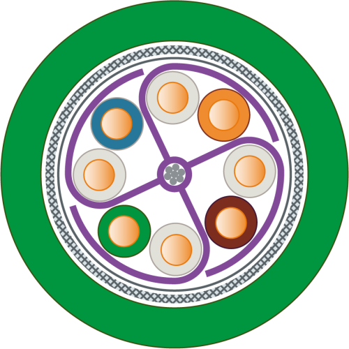 IE FC TP standard cable GP 4x2, AWG 25, CAT7, sold by the meter, min. 20 m