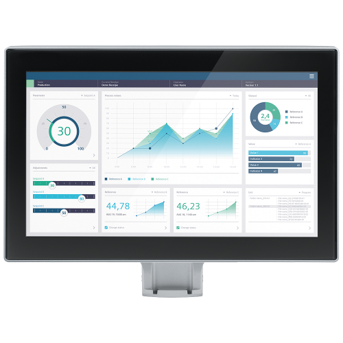 SIMATIC HMI MTP1500 PRO, for supporting foot (expandable, flange at bottom), neutral front, 15.6" widescreen TFT display
