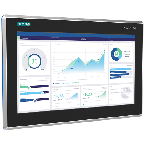 SIMATIC HMI MTP1500 Unified Comfort Hygienic