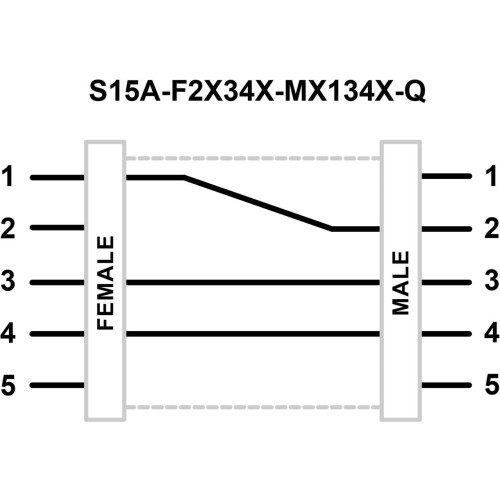S15A Series: In-Line Adapter, Voltage: 12-30 V dc, IP67, Female: F2X34X White/Brown, Male: MX134X Brown/White, Male-Female 5-pin M12 QD