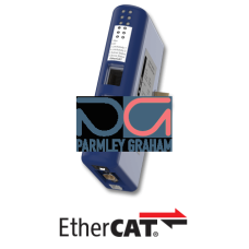 Anybus Communicator  CAN to EtherCAT