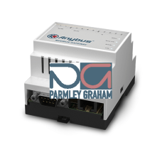 Anybus Modbus RTU to TCP Gateway