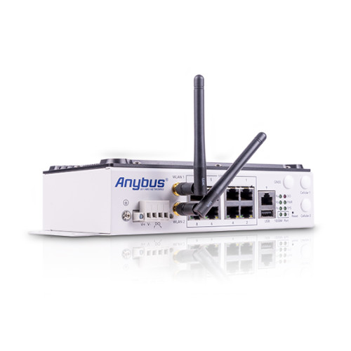 Industrial Wireless LAN router