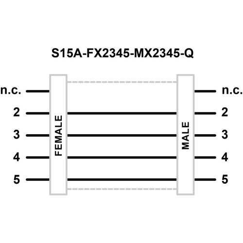 S15 A Series: In-Line Adapter, Voltage: 12-30 V dc, IP67, Female: FX2345 No Brown Connection, Male: MX2345 No Brown Connection, Male-Female 5-pin M12 QD