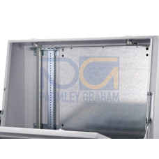 TP Partial mounting plates, locatable, for TS, SE, TP, WD: 700x437 mm