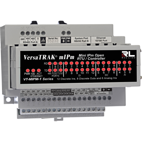 VT-MIPM-248-D IPm&reg; Industrial RTU-2 Analog Outputs
