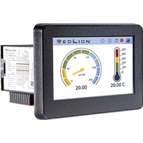 Panel Meters