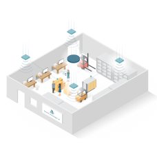 RTLS Tracking