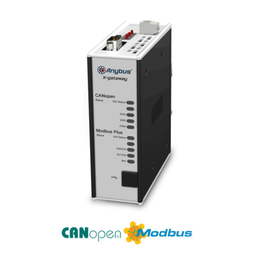 Anybus X-gateway CANopen Slave-Modbus Plus Slave