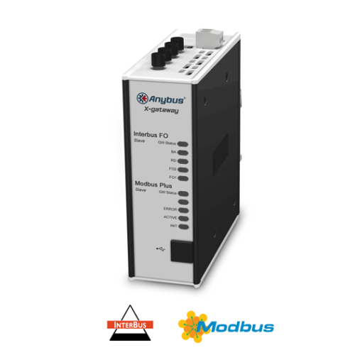 Anybus X-gateway InterBus Fiber Optic-Modbus Plus Slave